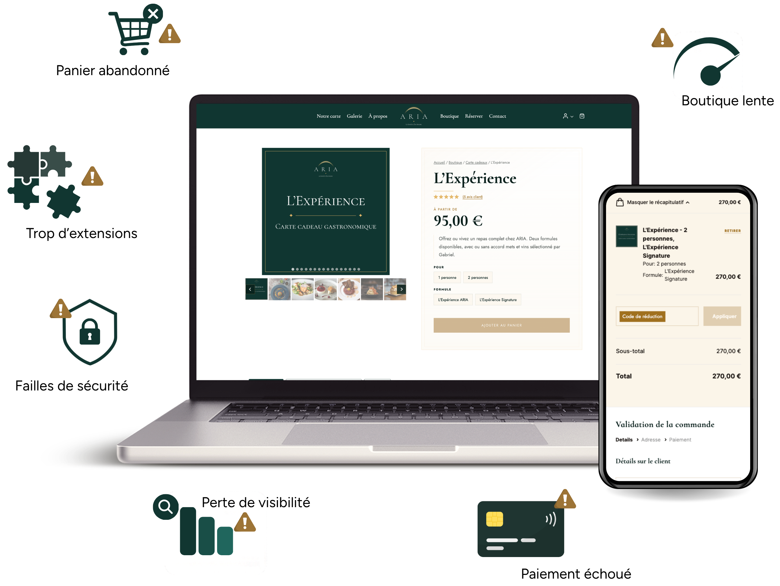 Boutique WooCommerce affichée sur ordinateur et mobile, entourée d'icônes d'alerte signalant un panier abandonné, une boutique lente, trop d'extensions, des failles de sécurité, une perte de visibilité et un paiement échoué.
