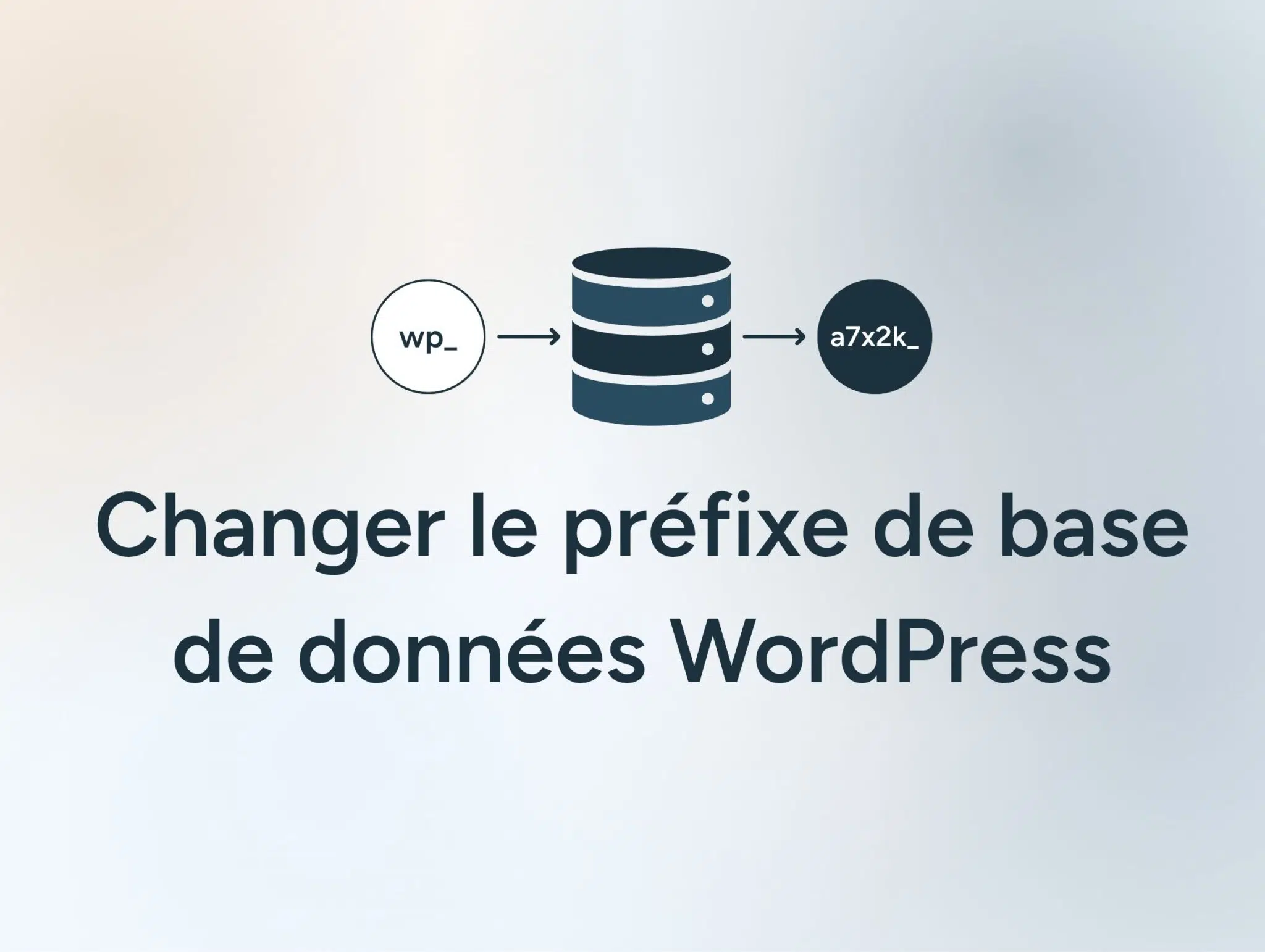 Changer le préfixe de la base de données WordPress en toute sécurité, de wp_ vers un préfixe personnalisé.