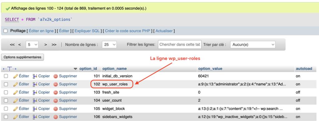 Ligne wp_user_roles à repérer dans la table des options WordPress.