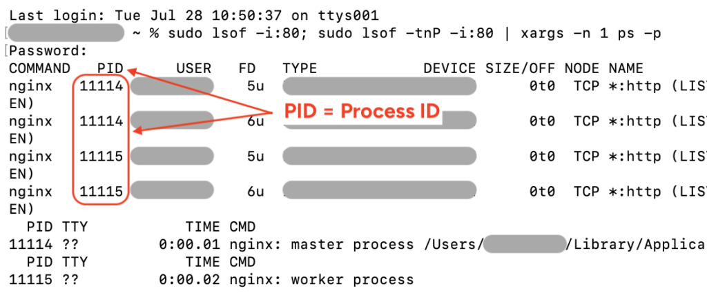 Résultat de la commande "lsof" dans le terminal, affichant les processus utilisant le port 80 avec leur "PID" respectif.