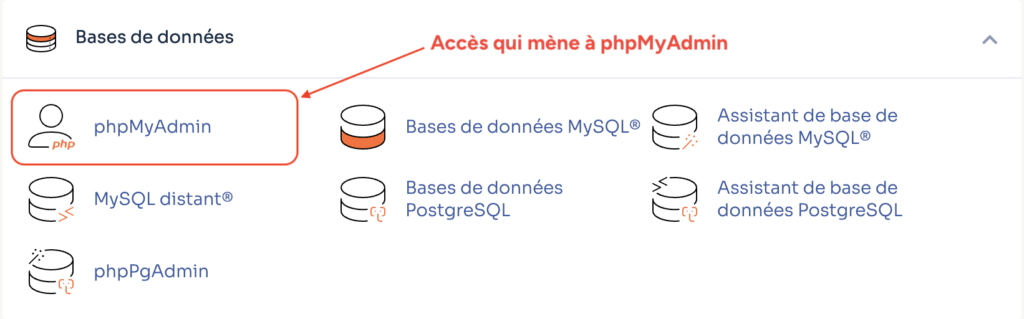 Section Bases de données du cPanel o2switch avec l'icône phpMyAdmin mise en évidence pour accéder à la base de données WordPress.