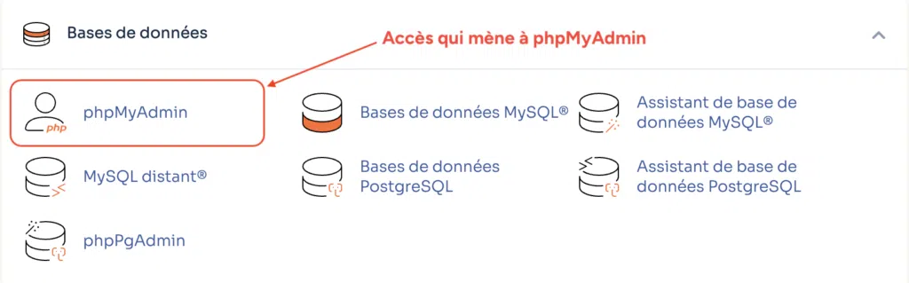 Section Bases de données du cPanel o2switch avec l'icône phpMyAdmin mise en évidence pour accéder à la base de données WordPress.