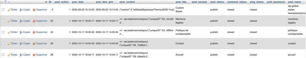 Capture d'écran de la table wp_posts dans phpMyAdmin, montrant plusieurs pages publiées d'un site WordPress, mentions légales, politique de confidentialité, contact et accueil, avec leur statut de publication et l'état de leurs commentaires.