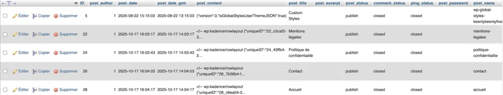 Capture d'écran de la table wp_posts dans phpMyAdmin, montrant plusieurs pages publiées d'un site WordPress, mentions légales, politique de confidentialité, contact et accueil, avec leur statut de publication et l'état de leurs commentaires.