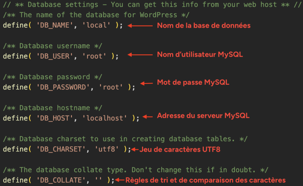 Capture d'écran annotée du fichier wp-config.php de WordPress montrant les paramètres de connexion à la base de données : DB_NAME, DB_USER, DB_PASSWORD, DB_HOST, DB_CHARSET et DB_COLLATE.