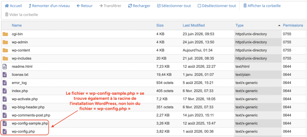 Liste des fichiers à la racine de l'installation WordPress avec wp-config-sample.php et wp-config.php entourés côte à côte.