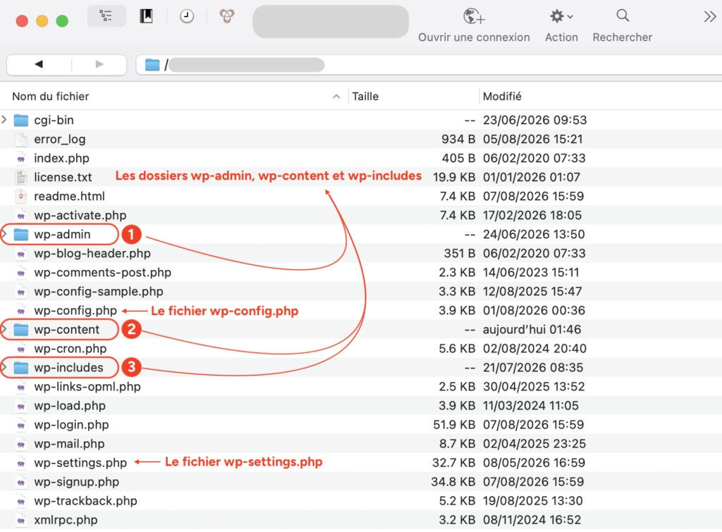 Le fichier wp-config.php visible à la racine du site depuis un client FTP, entouré des dossiers wp-admin, wp-content et wp-includes, ainsi que du fichier wp-settings.php.