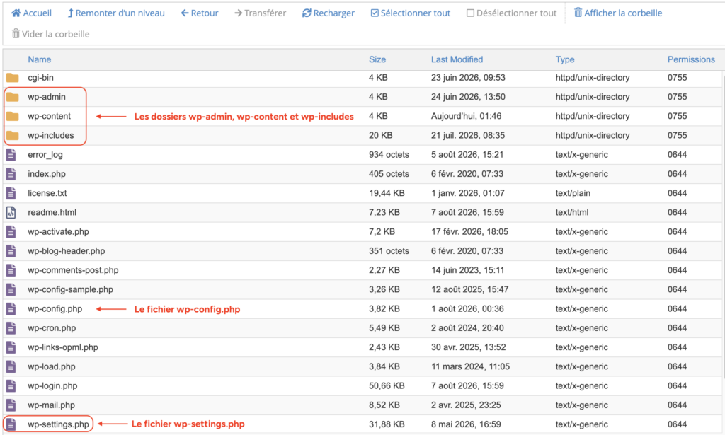 Le fichier wp-config.php visible à la racine du site dans le gestionnaire de fichiers de l'hébergeur, entouré des dossiers wp-admin, wp-content et wp-includes, ainsi que du fichier wp-settings.php.