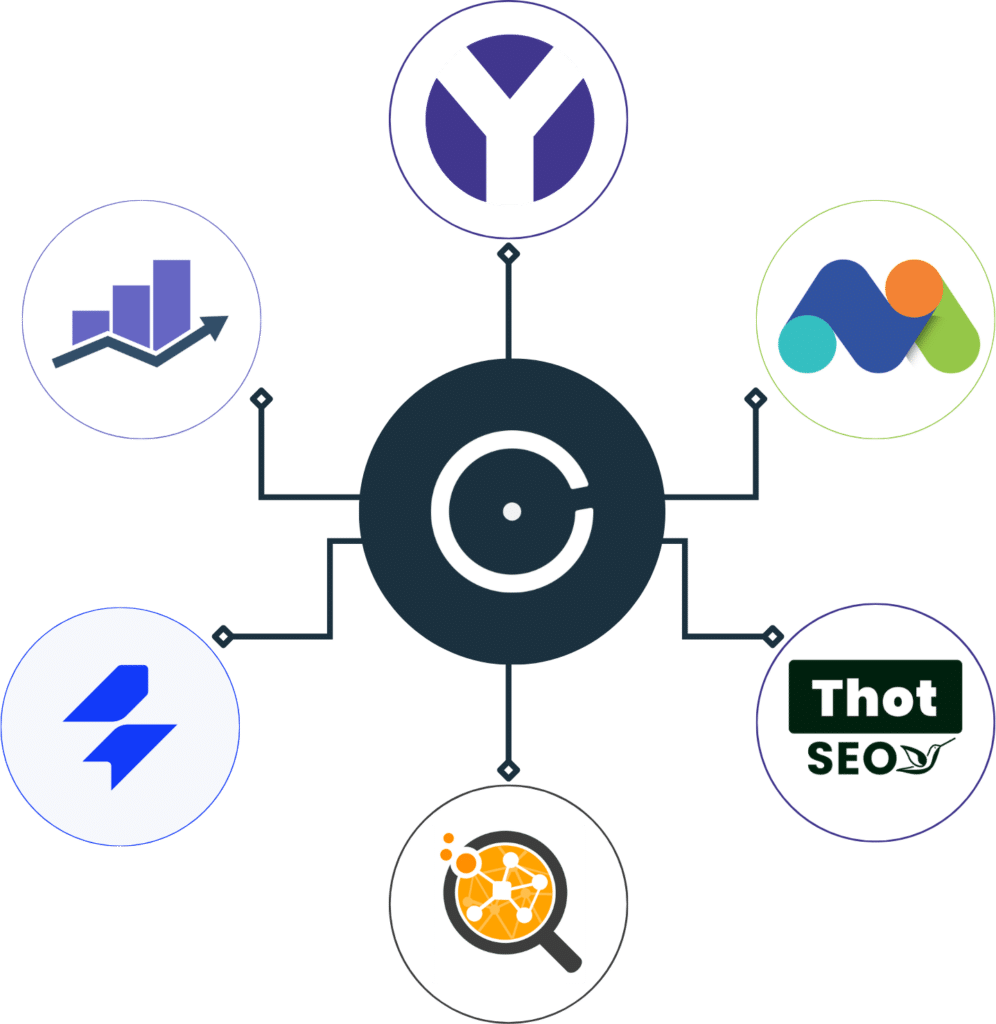 Montage avec 6 bulles d'image représentant YourText.guru, Matomo Analytics, Thot SEO, SEObserver, SE Ranking et Rank Math autour d'une bulle centrale contenant le logo d'ÉvidenceWP.